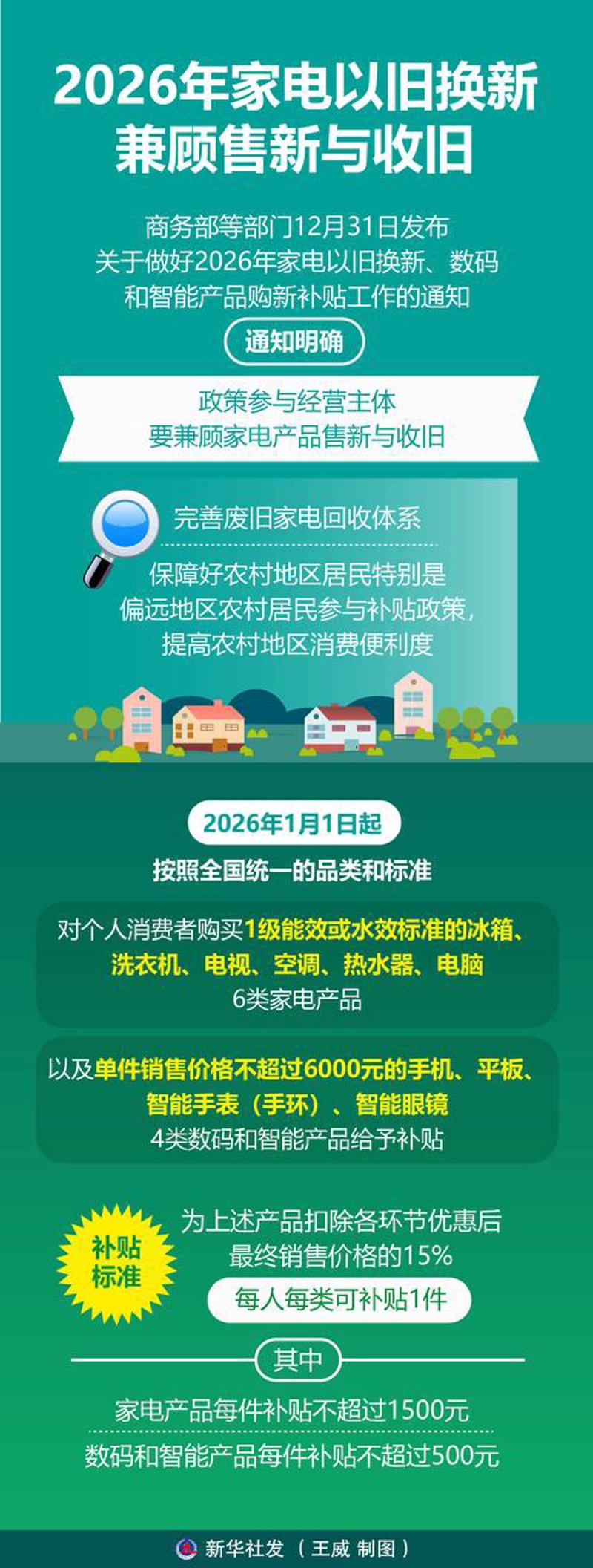 株洲家电市场的风云变幻